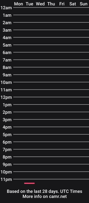 cam show schedule of eljefe222