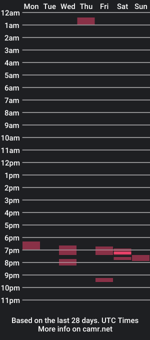 cam show schedule of eljeffysoheffy