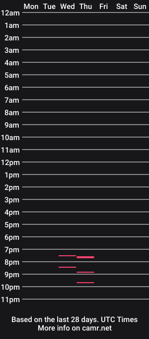 cam show schedule of elkingderoma