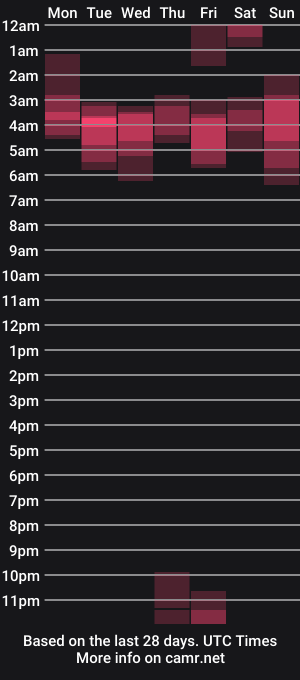cam show schedule of ella__sweety