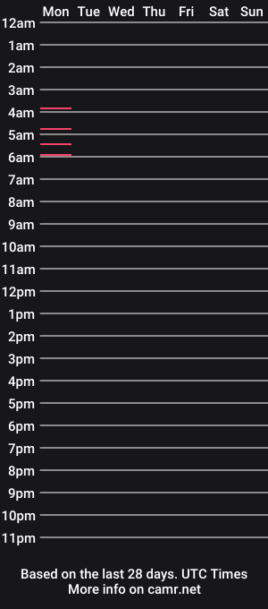 cam show schedule of ella_la