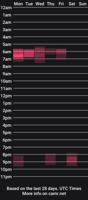 cam show schedule of ella_max_live