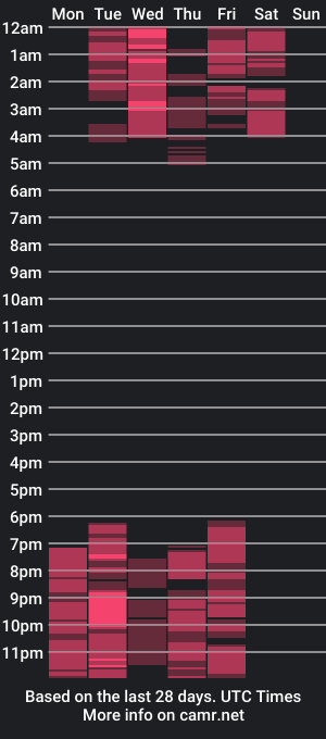 cam show schedule of ellamonte