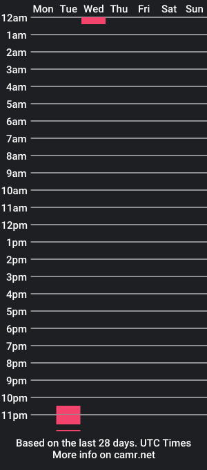 cam show schedule of elle_clark