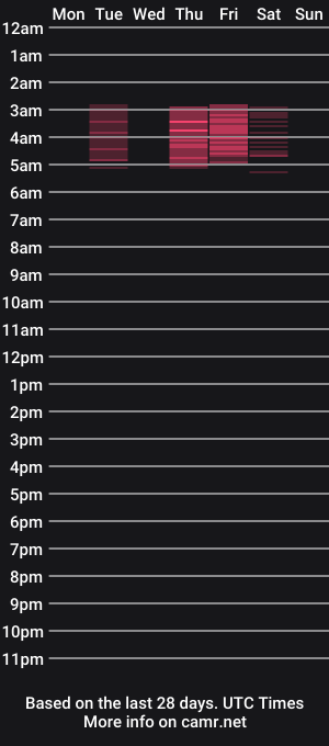 cam show schedule of ellebby7