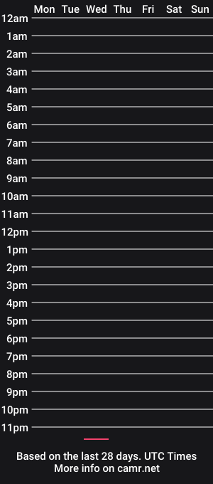 cam show schedule of ellell13