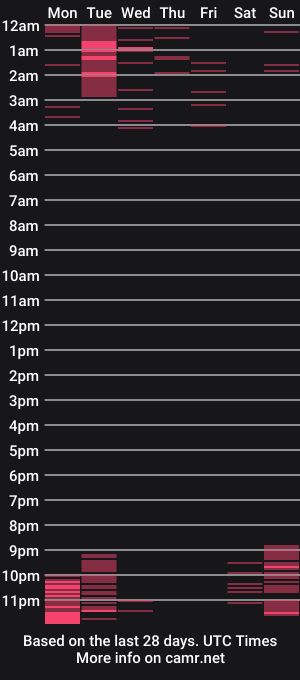 cam show schedule of ellette_