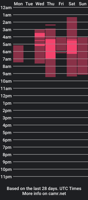 cam show schedule of elliany