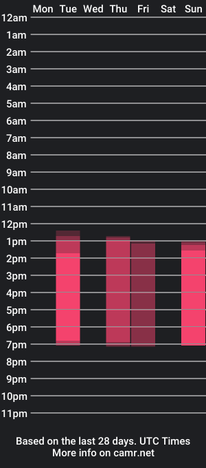 cam show schedule of ellie_ebony