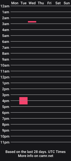 cam show schedule of ellierosewoodxo