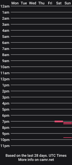 cam show schedule of ellinhotgirl