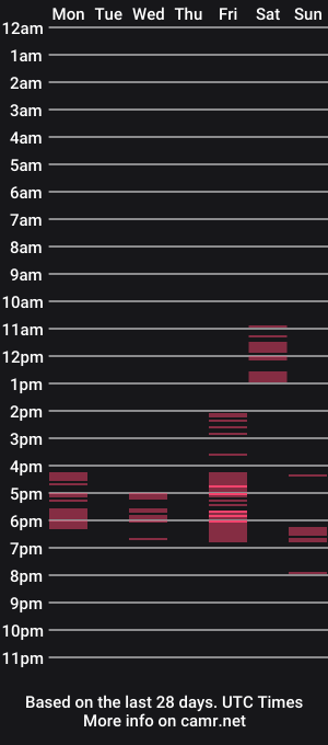 cam show schedule of elliot_muscle02