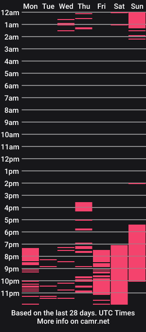 cam show schedule of ellipeaches
