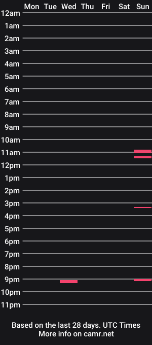 cam show schedule of ells94