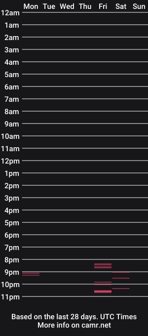 cam show schedule of ellyssa_