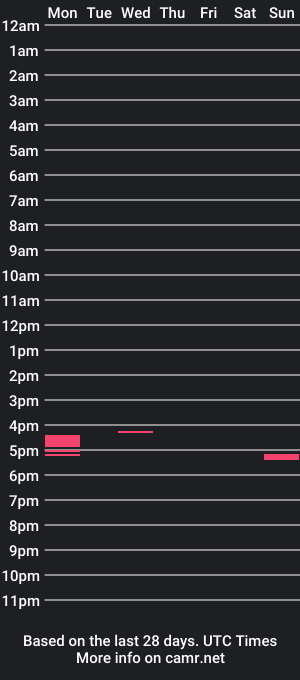 cam show schedule of elninoposha