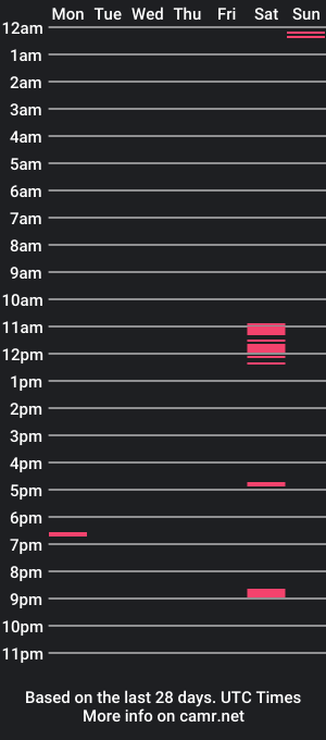 cam show schedule of elprando24