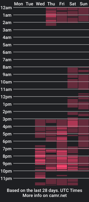 cam show schedule of elsaneal