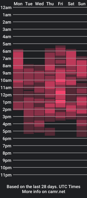 cam show schedule of elya_quin