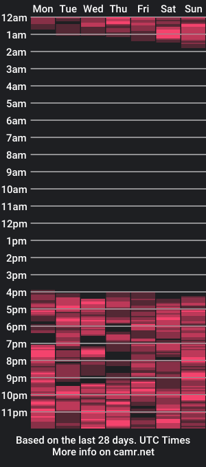 cam show schedule of elysasun