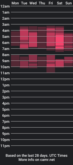 cam show schedule of elysialane