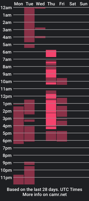 cam show schedule of elyslunar_