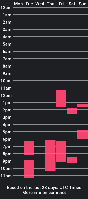 cam show schedule of em_x