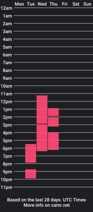 cam show schedule of ema_07