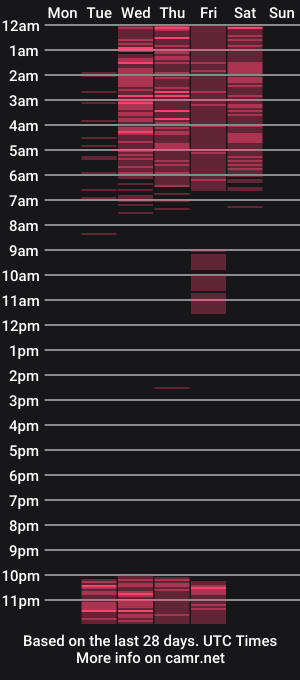 cam show schedule of ema_clark_