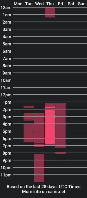 cam show schedule of ema_gooddes