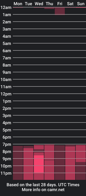 cam show schedule of ema_king