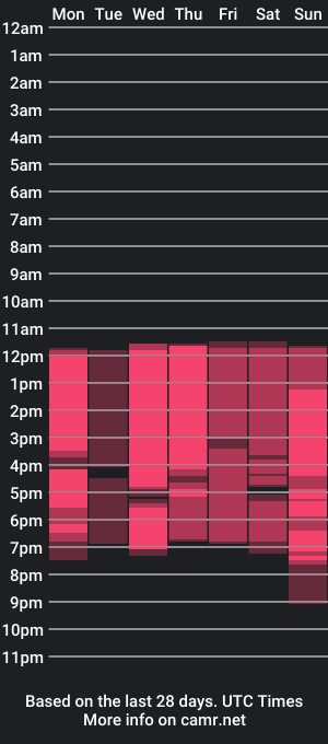 cam show schedule of ema_kleiton