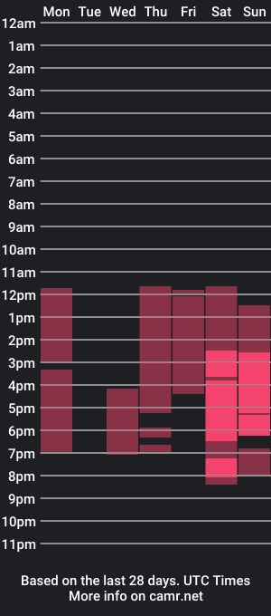 cam show schedule of emapurple