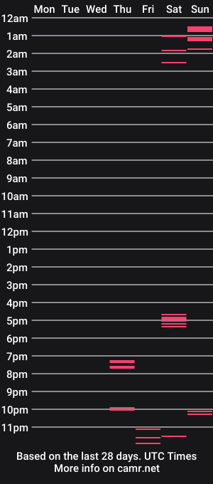 cam show schedule of embarrassed_str8_3incher