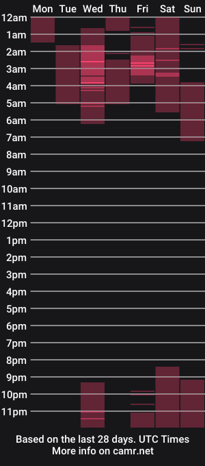 cam show schedule of emberhartvip