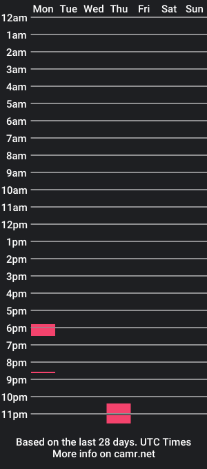 cam show schedule of emberjoywoods