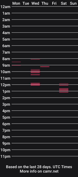 cam show schedule of emberlyro