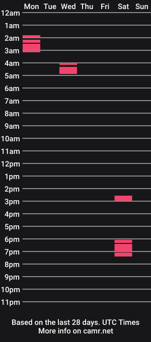 cam show schedule of emboad7575