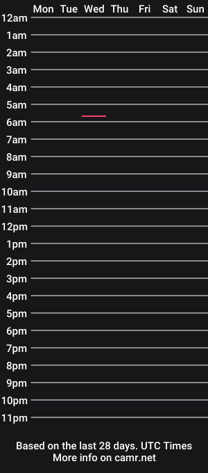 cam show schedule of embraceethan