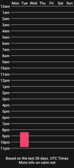 cam show schedule of emeraldinaaa
