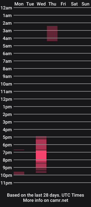 cam show schedule of emersoncane