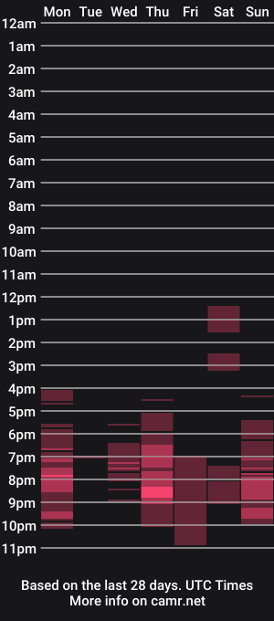 cam show schedule of emi_lady