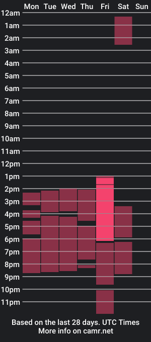 cam show schedule of emi_luxx