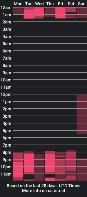 cam show schedule of emi_sary