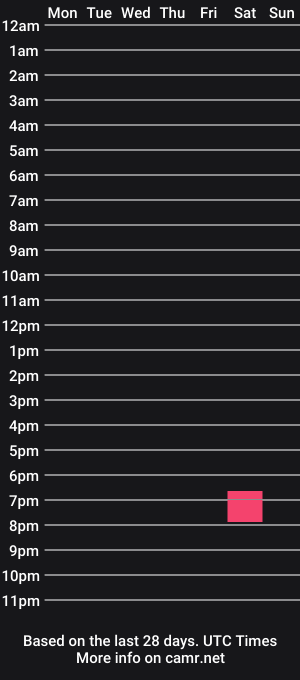 cam show schedule of emicanmy