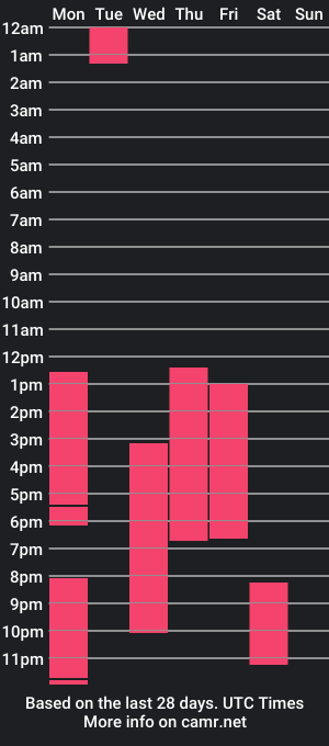 cam show schedule of emilia_cowell