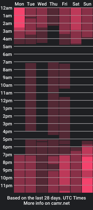 cam show schedule of emiliacourtney