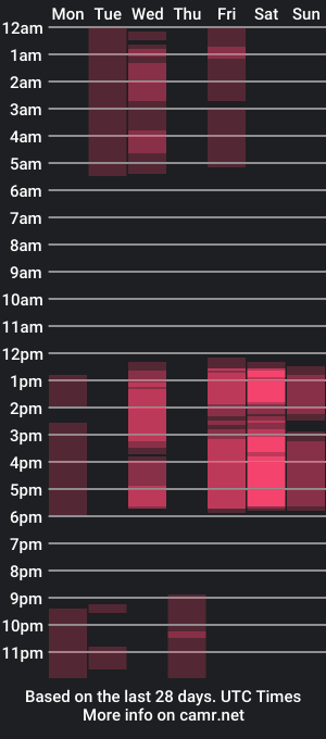 cam show schedule of emilie_shy