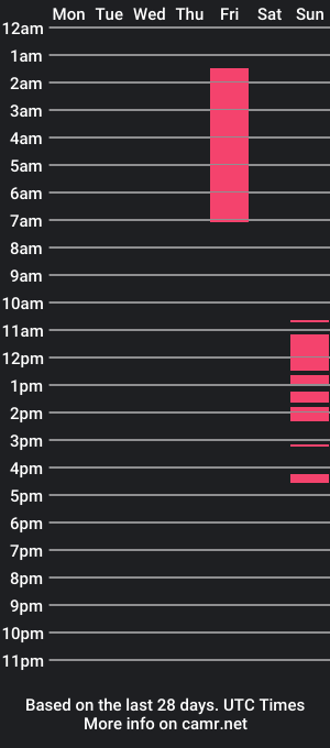 cam show schedule of emilly_hill_