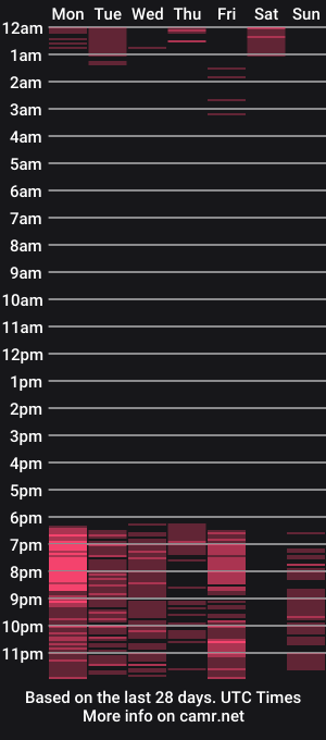 cam show schedule of emily962009